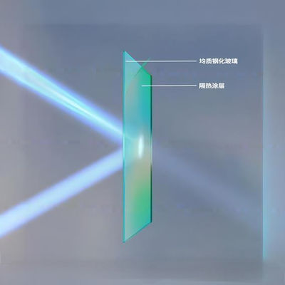 Verre résistant aux UV à haute résistance chimique pour les expositions de musées